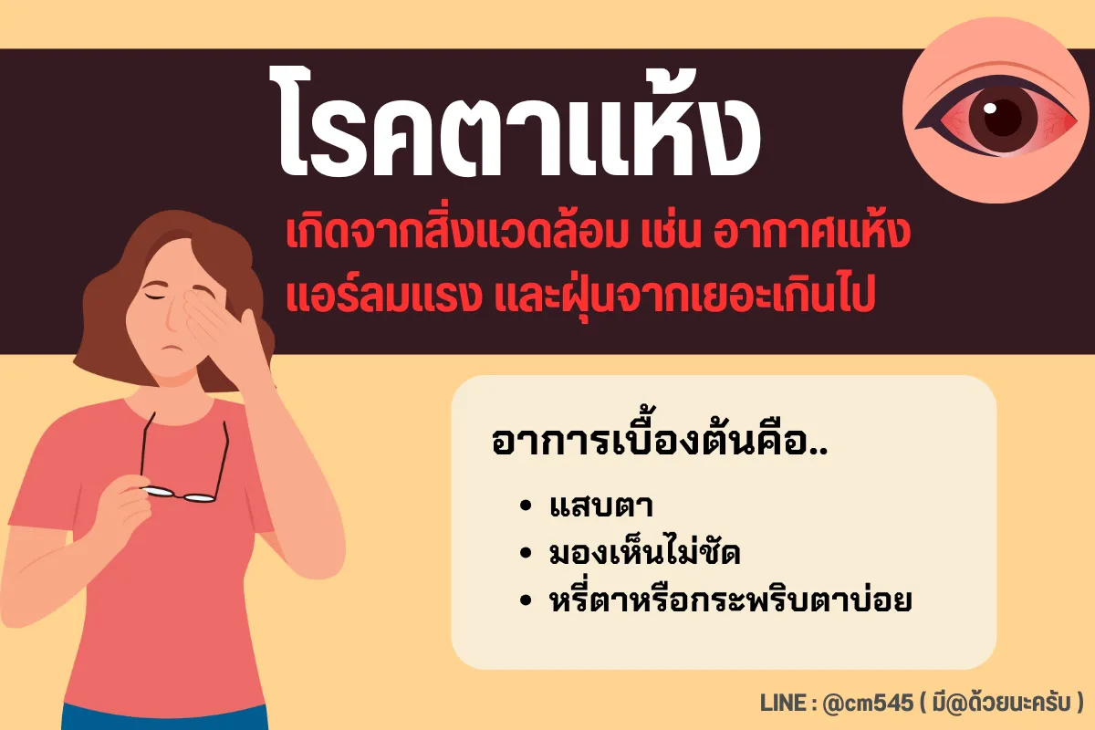 โรคตาเเห้งมชที่เกิดจากแอร์สกปรก